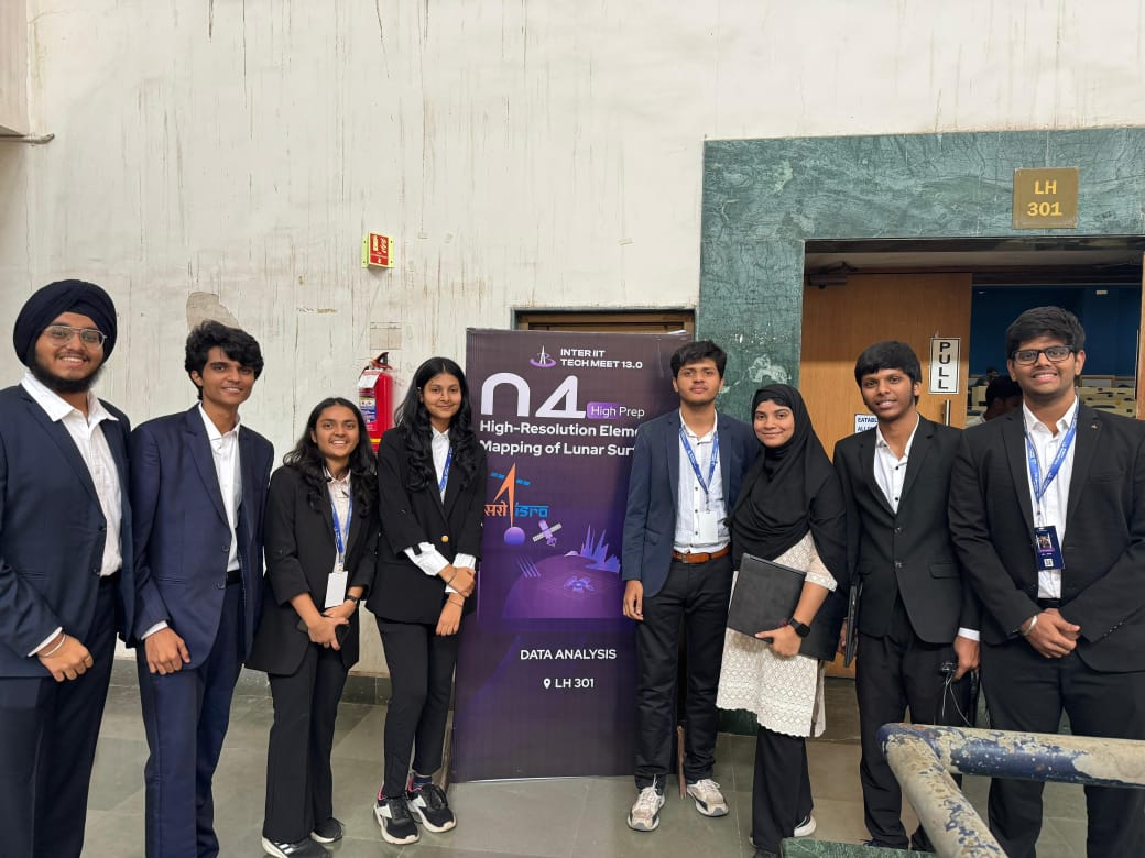 Inter IIT Tech Meet 13.0 Certificate - 3rd Place