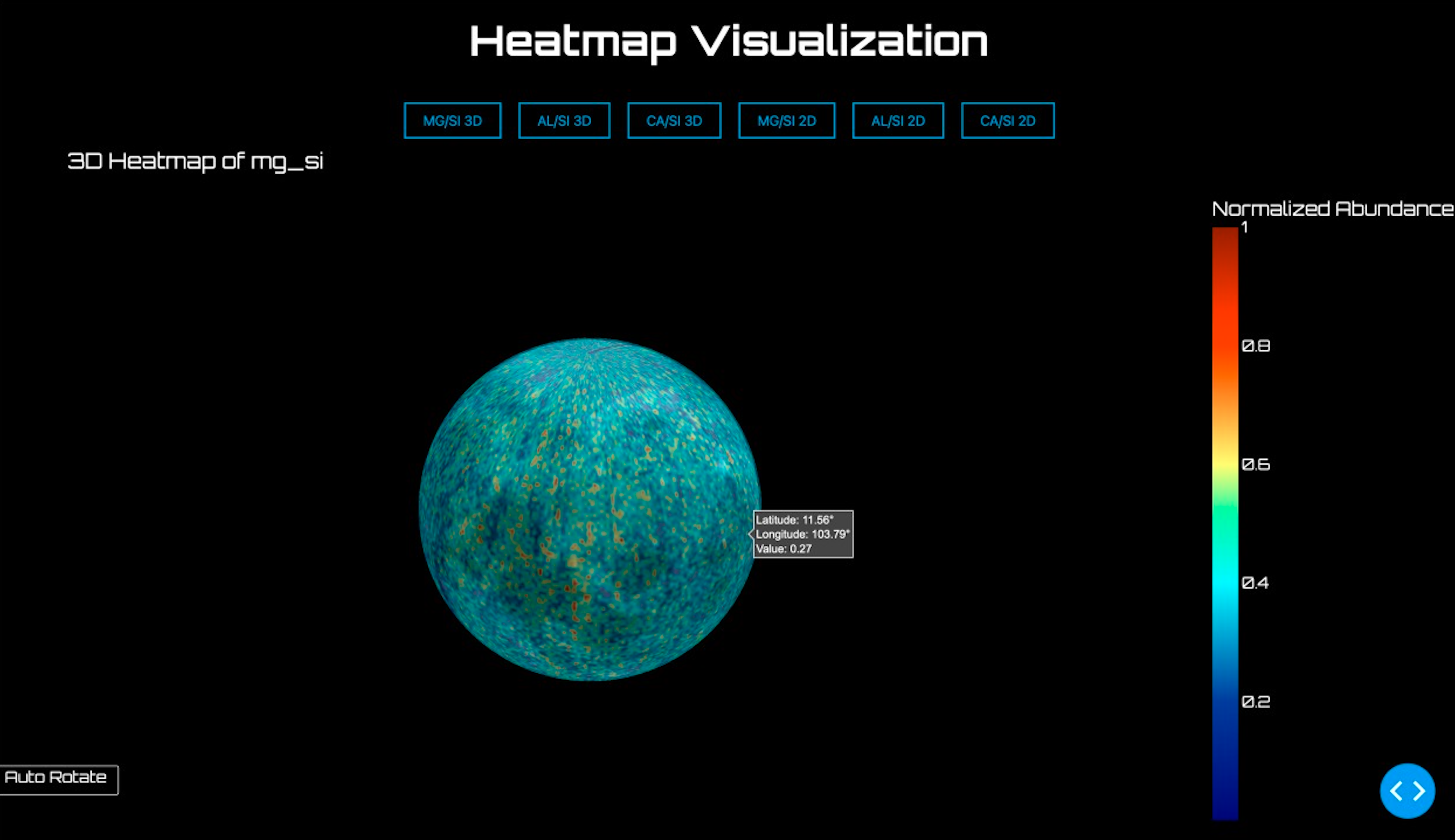 ISRO Chandrayaan-2 Data Analysis Interface